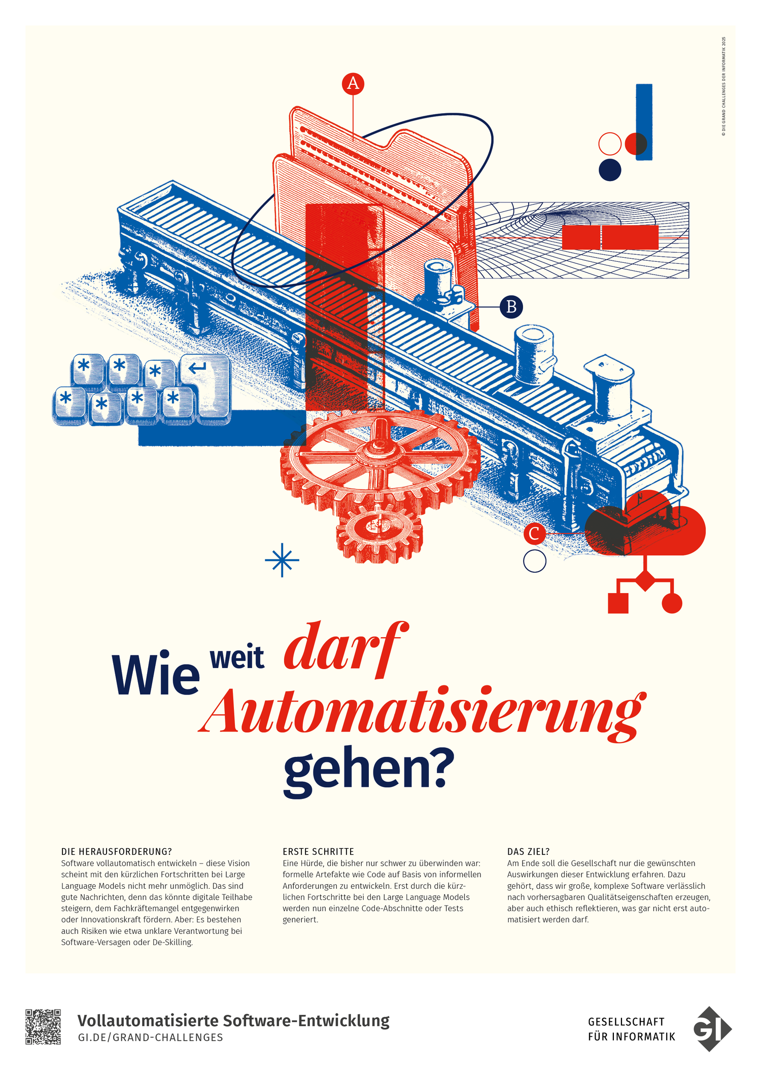 Poster: Vollautomatisierte Software-Entwicklung