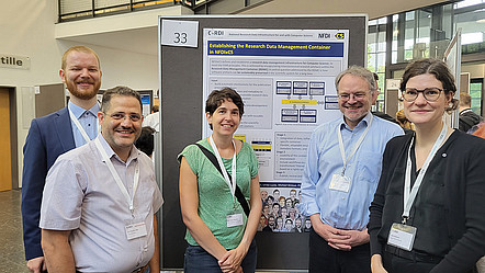 Vorstellung des Konsortiums NFDIxCS durch (v. l. n. r.) Jan Bernoth und Dr. Firas Al Laban (Uni Potsdam), Prof. Dr. Anne Koziolek (KIT), Prof. Dr. Michael Goedicke (Uni Duisburg-Essen) und Julia Meisner (GI)